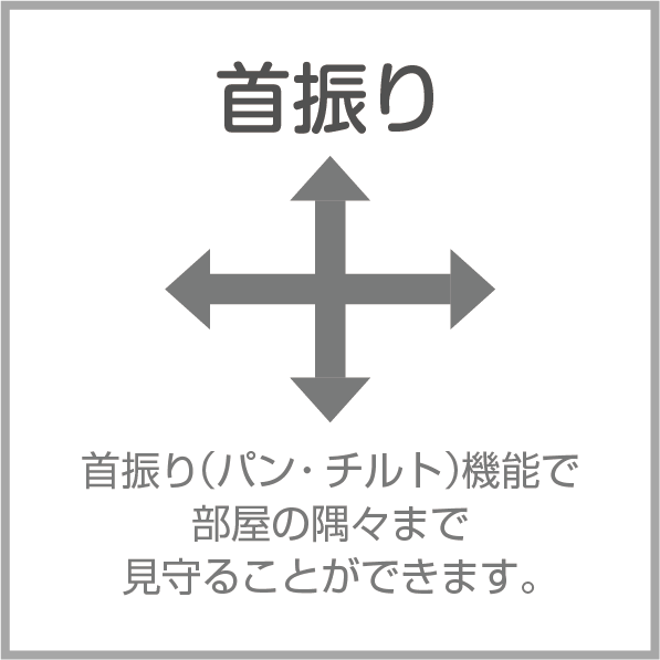 ネットワークカメラ 機能１