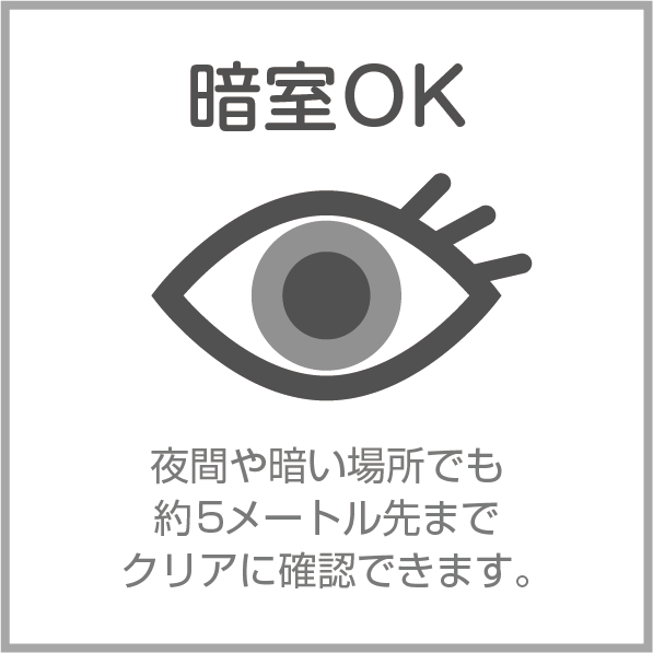 ネットワークカメラ 機能2