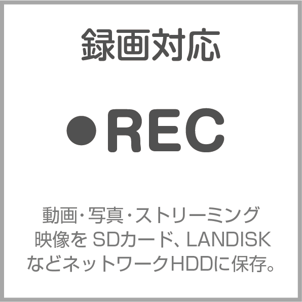 ネットワークカメラ 機能3