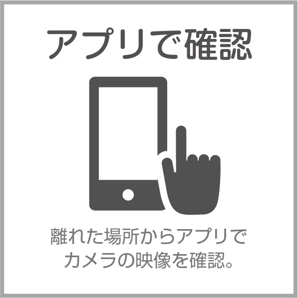 ネットワークカメラ 機能4