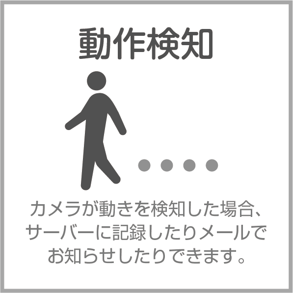 ネットワークカメラ 機能5