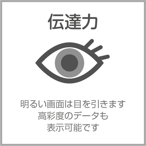 サイネージ導入メリット1