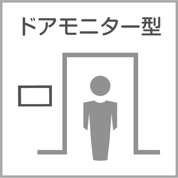 取扱サイネージ ドアモニター型